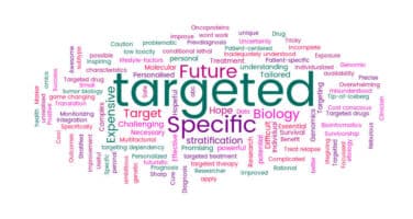 Precision Medicine graphic